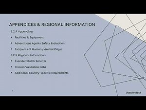 CTD Module 3 Detailed Breakdown of Quality Module