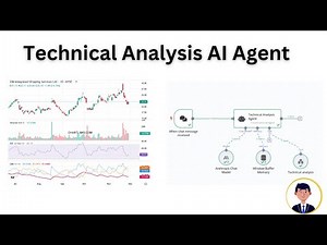 How to build Technical Analyst AI Agent using LLM Vision (no-code with n8n)!