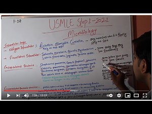 Microbiology lecture 5 USMLE First Aid 2021 page 127 (intracellular and encapsulated bacteria)