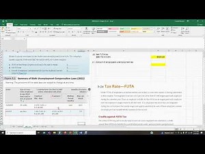 2023 Payroll - Chapter 5 Problem 5-11A