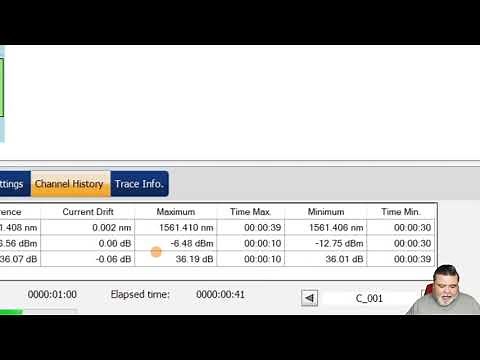 Interpreting Optical Spectrum Analyzer (OSA) results