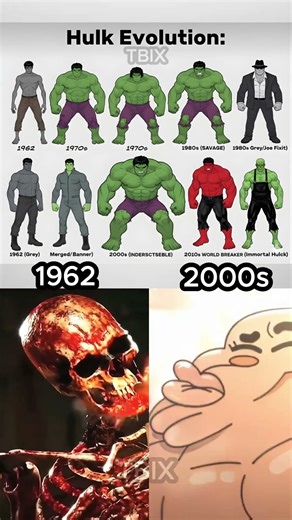 Hulk of evolution #shorts #memes #evolution