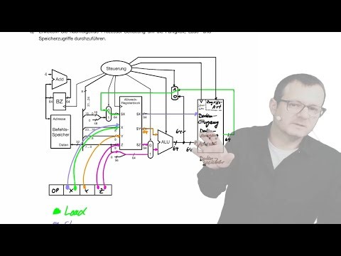 2026 01 13 Computertechnik, Skript S. 214 - 221 (OR, XOR, Ladebefehle)