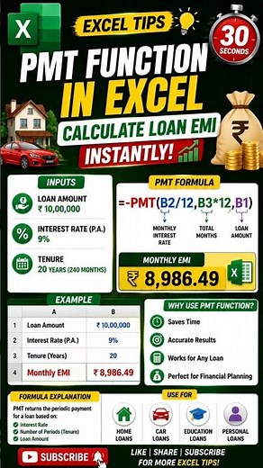 PMT Function in Excel | Calculate Loan EMI Instantly | Excel Tips for Beginners