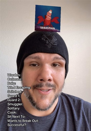 Exploring Iconic Cartoon Characters and Their Roles