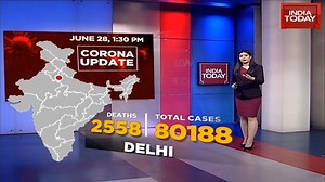 3.6K views · 16 reactions | Latest data and developments related to COVID-19 in India. #ITVideo #CoronavirusPandemic Watch more videos at https://indiatoday.in/videos | India Today | Facebook