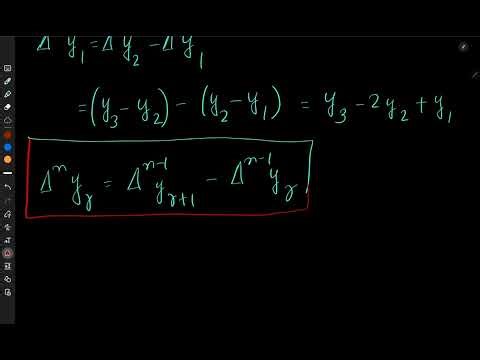 Forward Difference Operator | Finite Differences
