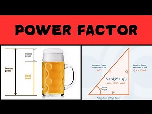 Power Factor Explained || Power Factor in Electrical Engineering