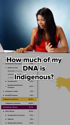18K views · 44 reactions | Latinos take a DNA test to see how much of their ancestry and DNA is indigenous. | BuzzFeed Video | Facebook