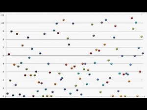 Excel VBA Simulation Objects thrown into air