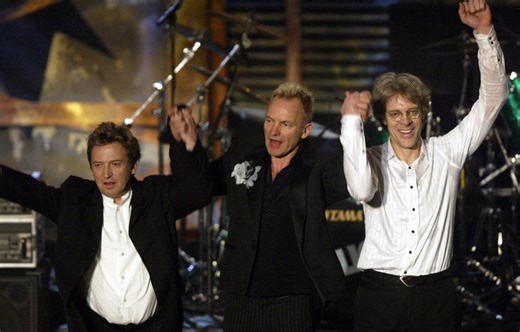 100 Best Dance Songs From 1983