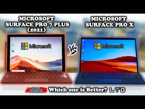 MICROSOFT SURFACE PRO 7 PLUS (2021) VS MICROSOFT SURFACE PRO X | PROS AND CONS | FINAL VERDICT