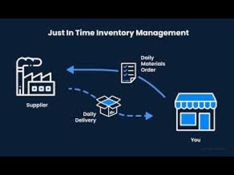 |Just-in-Time (JIT)|Operation Management|Knowledge|Education|Production|