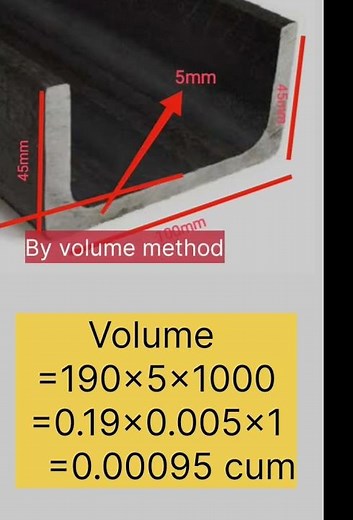 How to calculate weight of MS channel?