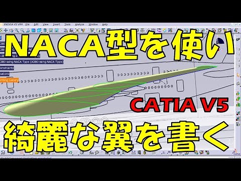NACA 型 を使い、綺麗な翼を書いてみた。I wrote beautiful wings using the NACA type.