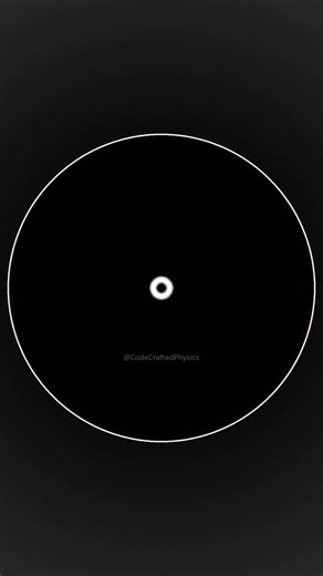 CodeCraftedPhysics on Instagram: "Rahhh 🗣️"
