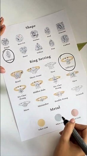 Create Your Dream Ring | Choose Diamond Shape, Setting & Metal | Custom Engagement Ring Guide ✨💍