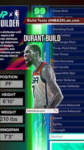 NBA 2K25 Best Builds Guide: 6’10 KD Build Template on 2K25 #nba2k25 #2k25