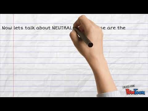 Positive, negative, and neutral traits