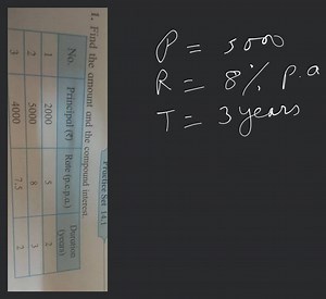 Find the amount and the compound interest.| No. | Principal (₹... | Filo