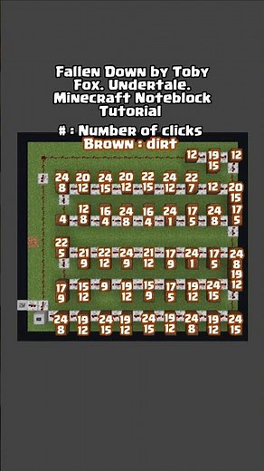 Fallen Down by Toby Fox. Minecraft noteblock tutorials. #minecraft #undertale #noteblocksong #music