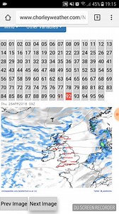 Much cooler this coming week as the weather returns to a more westerly flow. Expect showers and persitent rain at times but also some brighter intervals as well. Often blustery which will feel cool. See animation below..... | CW Weather