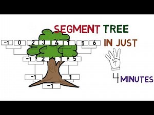 Segment Tree | Implementation | Bangla tutorial