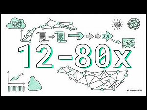 Knowledge3D：共享AI宇宙宣言 — 以 K3D 架構實現 GPU 主權、可解釋的 3D 認知操作系統