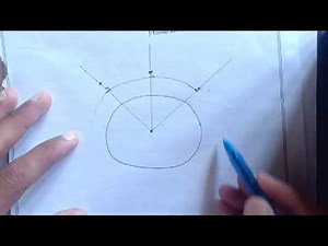 Plumb line ,level line , horizontal line and vertical line in surveying||Civil Engineer FBH