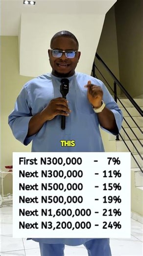 Cannot file with New Tax Law