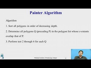 Painters algorithm