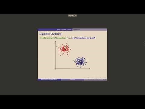 IntroML @ ECE-UofT - Lecture 1: What is ML? | Clustering by K-means