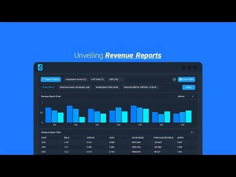 Unveiling Revenue Reports on ByteBrew! 360° Monetization Reporting! | ByteBrew