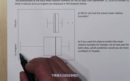 如何理解并比较箱型图（box-plot）