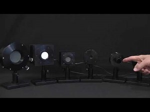 Thermal Sensors for Measuring Low, Medium & High Laser Powers