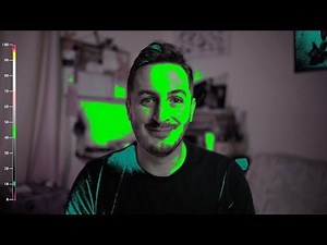 A quick overview of False Color