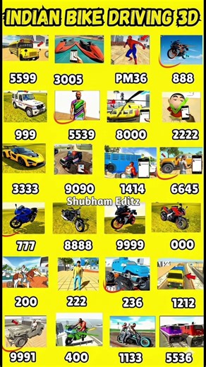 Indian Bike Driving 3d Secret cheat codes 😱 + plugin Cheat Code 🤑