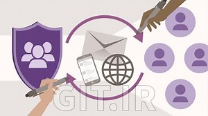 Building a Cybersecurity Awareness Program