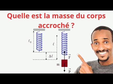 Calculating the mass of a body attached to a spring