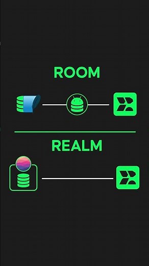Realm DB vs. Room DB in a Nutshell