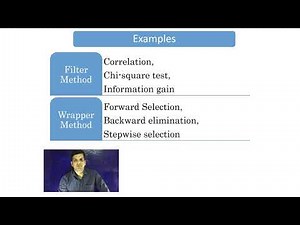 Feature Selection, Feature Selection using scikit-learn and Feature Engineering