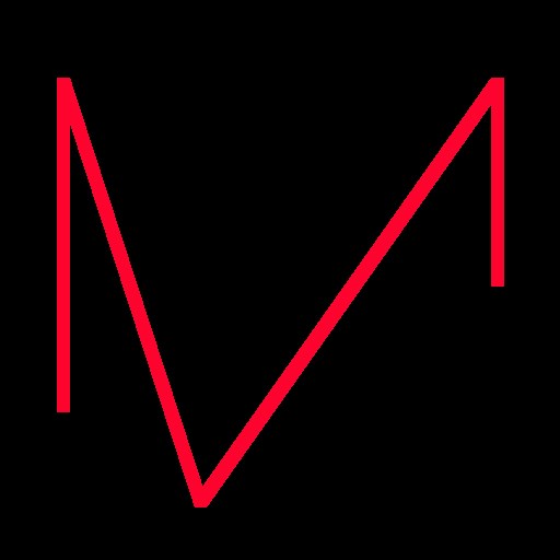 📏DISEÑO de INTERIORES ONLINE - Miriam Mimesis