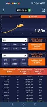 Aviator Predictor Review!