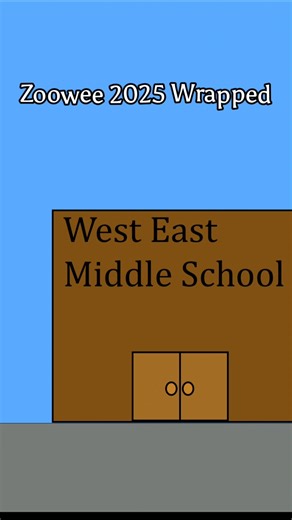 Zoowee Wrapped 2025! (Also Episode 9 is tomorrow!) #animation #foryou #wrapped #recap #newyear