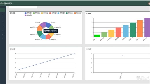 基于java ssm springboot蔬菜农场信息管理系统蔬菜种植