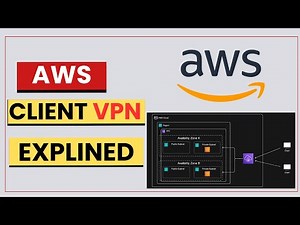 AWS Client VPN Explained | Subnets, Routes & Certificates | Step by Step Demo