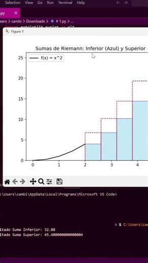 SUMA de RIEMANN