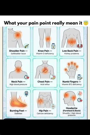 Joints pain really mean it 😇😇 #shortvideo #health #changeyourmindsetchangeyourlife #didyouknow