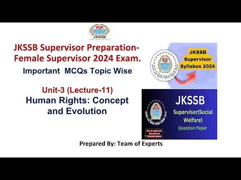 Human Rights: Concept and Evolution - MCQs