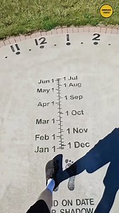 8.1M views · 34K reactions | How did people measure time before clocks were invented? #education #explore #knowledge #explorepage #research | Amazing Facts | Facebook